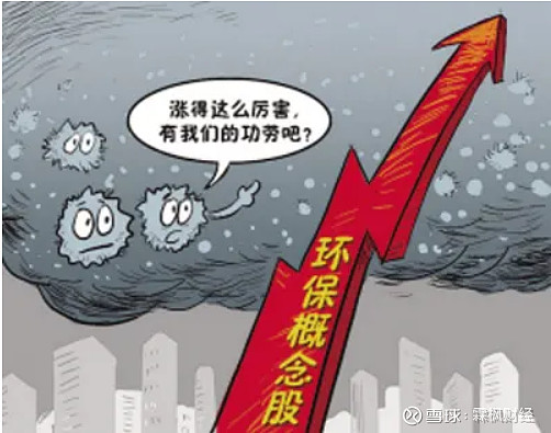 环保股为什么大跌