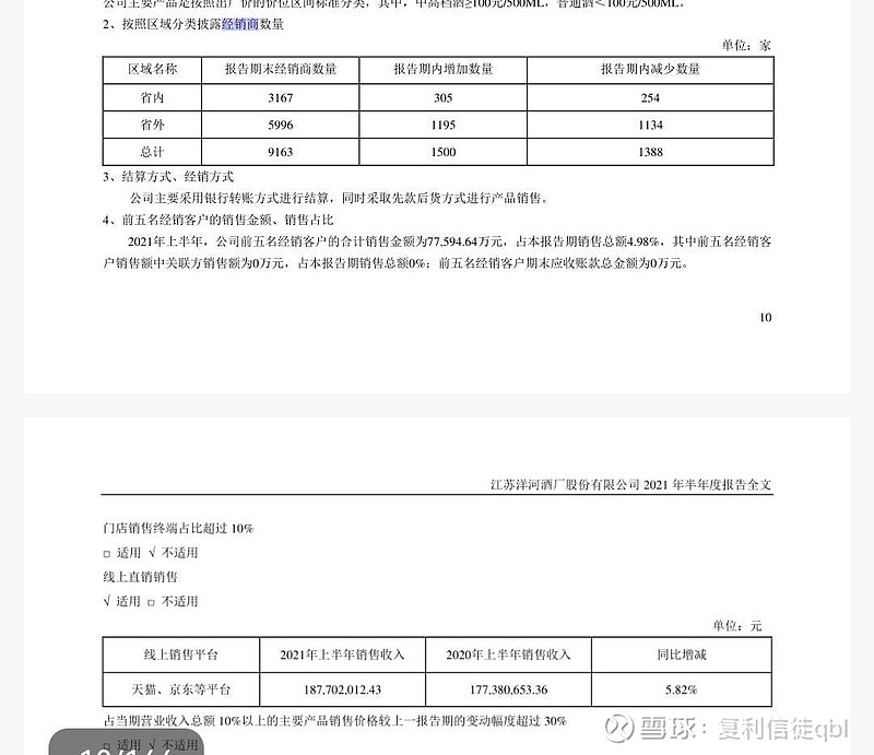 洋河股份2022年半年报解读，顺便了解下中国白酒中次高端未来的行业趋势 2022年上半年 2021年上半年 2020年 2021年全年 上面