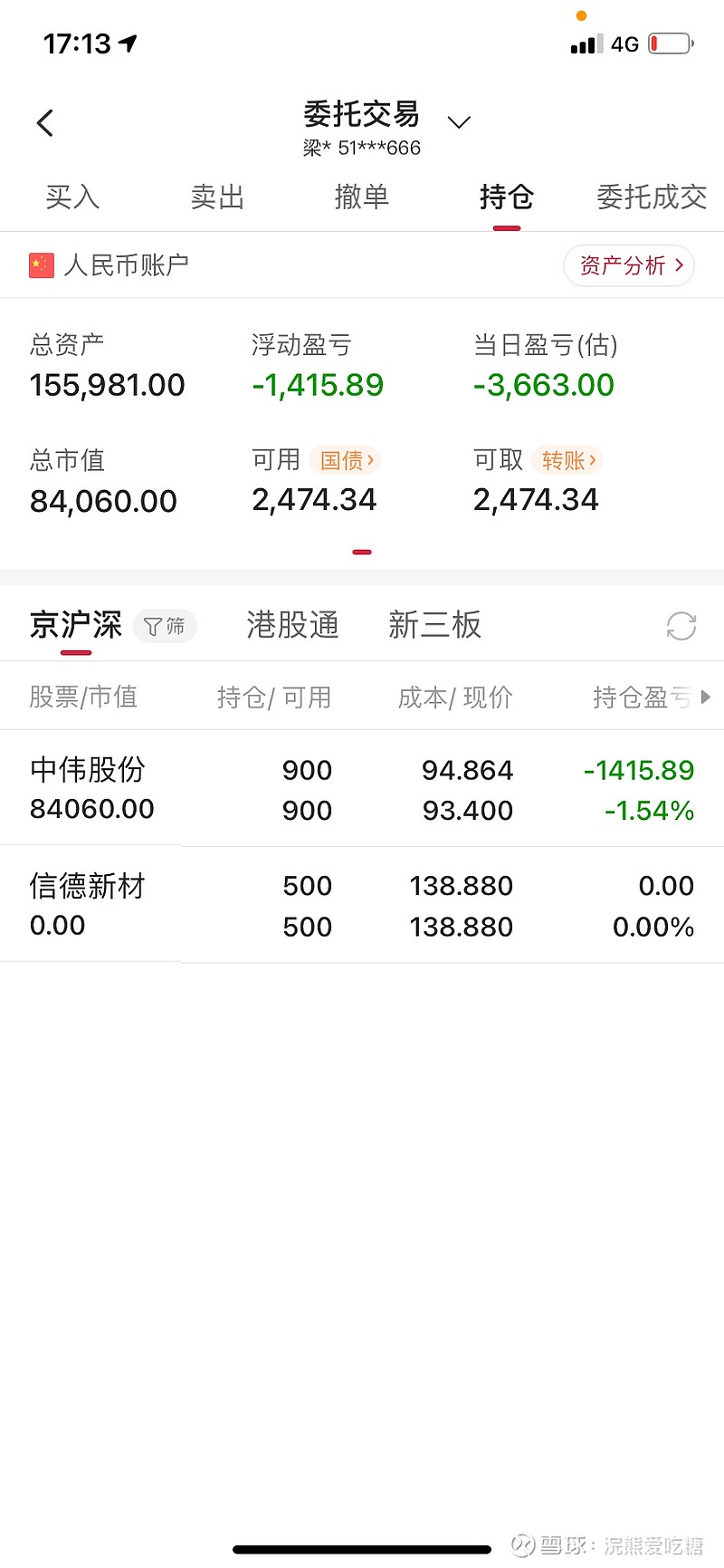 三十万实盘—第三百零七天 今天持仓的中伟已经开始赔钱了,最多的时候收益有60%多,结果全都喂了狗希望新股能赚点钱,到时候可以继续加仓中伟$信德 ...