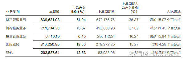 出口多维监测及抢出口追踪