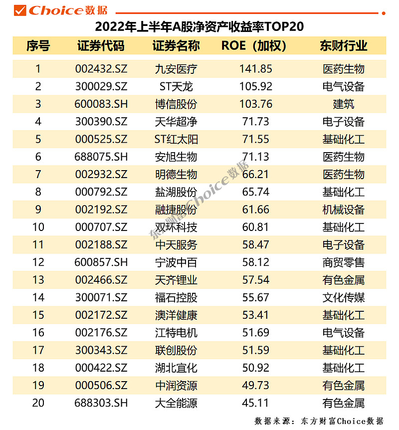 A股上市公司境外推介