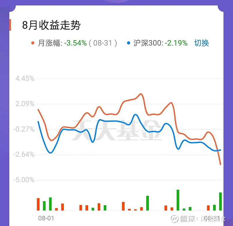股票行业