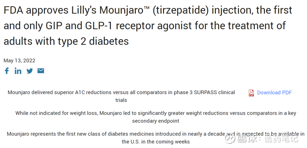 when to increase dose of tirzepatide Tirzepatide Dosing Chart 2026: 2.5-15 mg Titration & Units