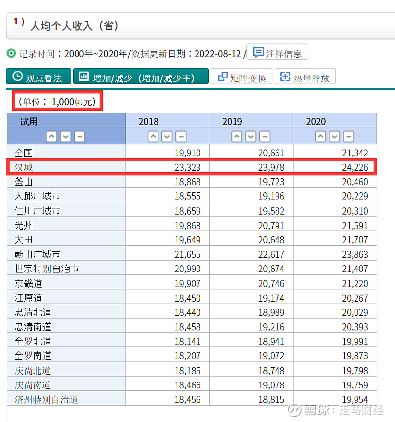 大田房产信息网