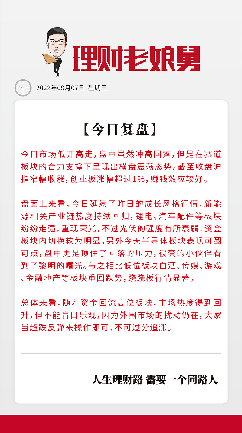 今日市场低开高走，盘中虽然冲高回落，但是在赛道板块的合力支撑下呈现出横盘震荡态势。截至收盘沪指窄幅收涨，创业板涨幅超过1 雪球