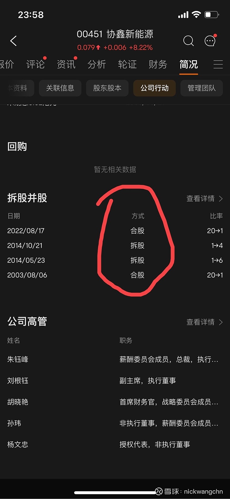 协鑫科技(03800)$ $协鑫新能源(00451)$ 在香港市场，451这种玩法实属标准老千股的玩法了，以前因为38...