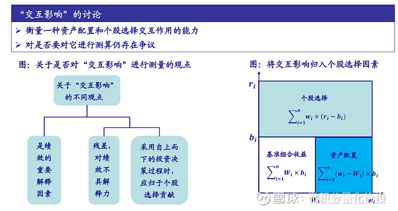 模型的组词和拼音