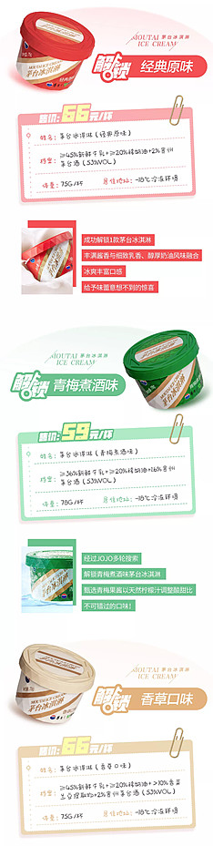 国内商超首发,永辉全渠道开售茅台冰淇凌