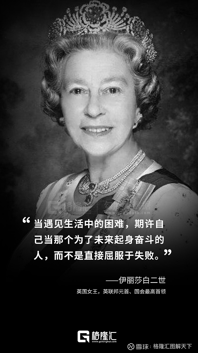 重温:英国女王伊丽莎白二世的那些历史高光时刻#英国女王去世# - 雪球
