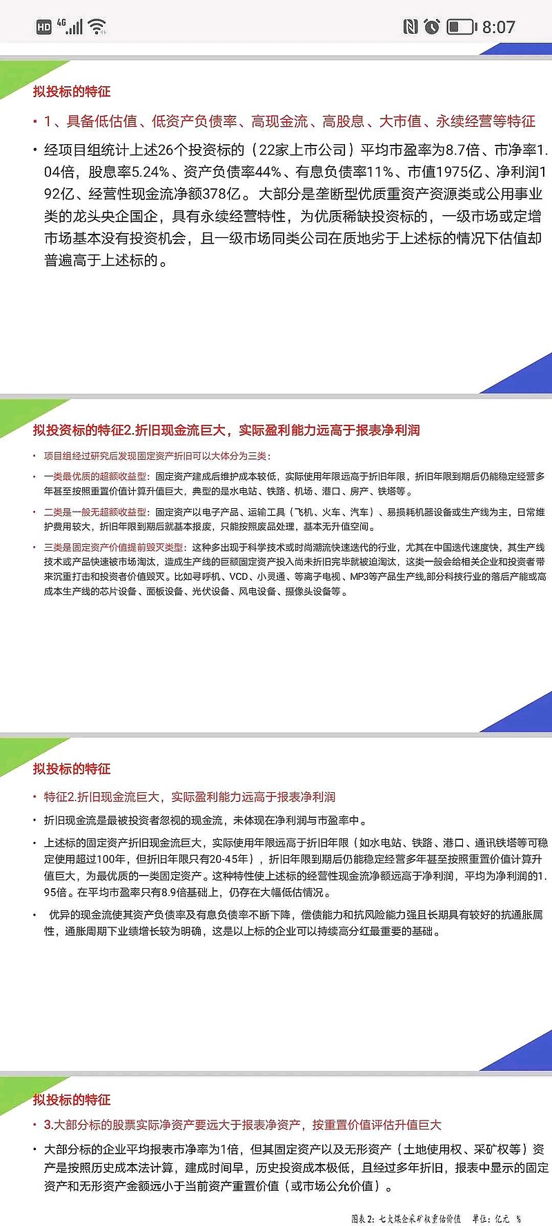 嫂子又开始推荐高股息股票了，不过似乎有点慢了，这是我去年11月15号成立港股可持续高股息组合的收益率。高股息与可持续兼备...