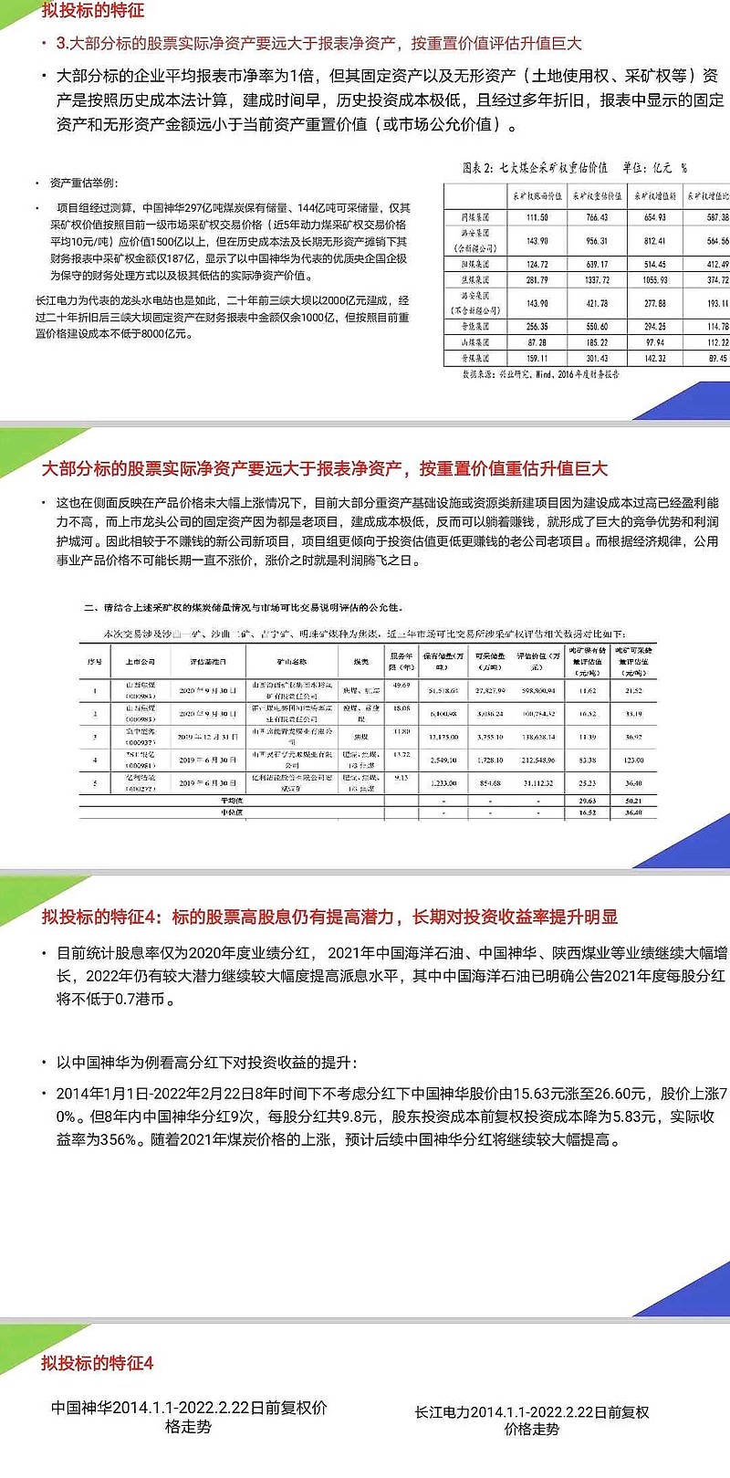 嫂子又开始推荐高股息股票了，不过似乎有点慢了，这是我去年11月15号成立港股可持续高股息组合的收益率。高股息与可持续兼备...