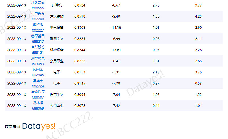 市场行情与价格规律