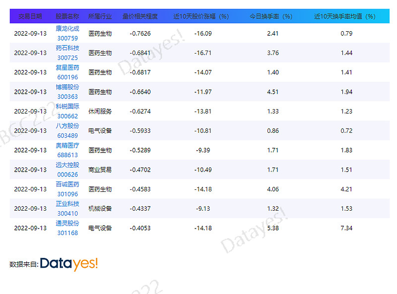市场价格走势及最新报价一网打尽 (牛磺酸市场价格走势)-虎跃云资讯网