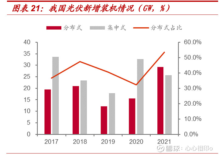 AC米兰官网-打造低碳城市中山翠亨新区首个区域集中供冷项目开工