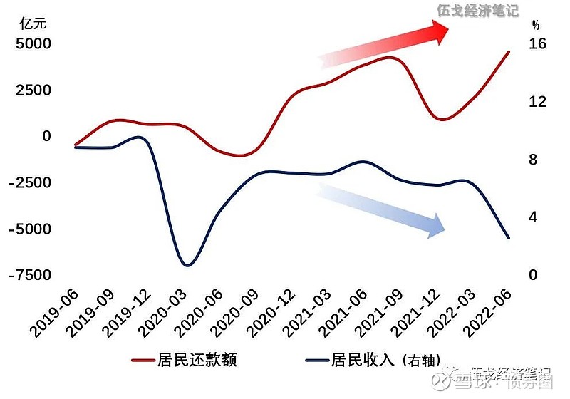 中国