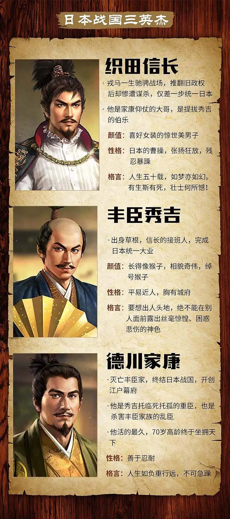 杜鹃不啼 一日，织田信长，丰臣秀吉，德川家康相邀同访高士。高士曰：将军皆纵横捭阖，翻手为云，覆手为雨，睥睨天下之人。吾有一鸟，名曰... 雪球