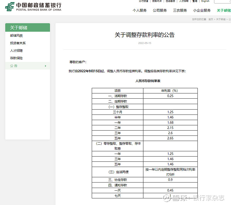 六大行齐发公告调降存款利率！有何影响？ 9月15日，6家国有大型银行纷纷就调整人民币存款挂牌利率相关事宜发布公告。向下滑动查看更多记者通过查询 ...