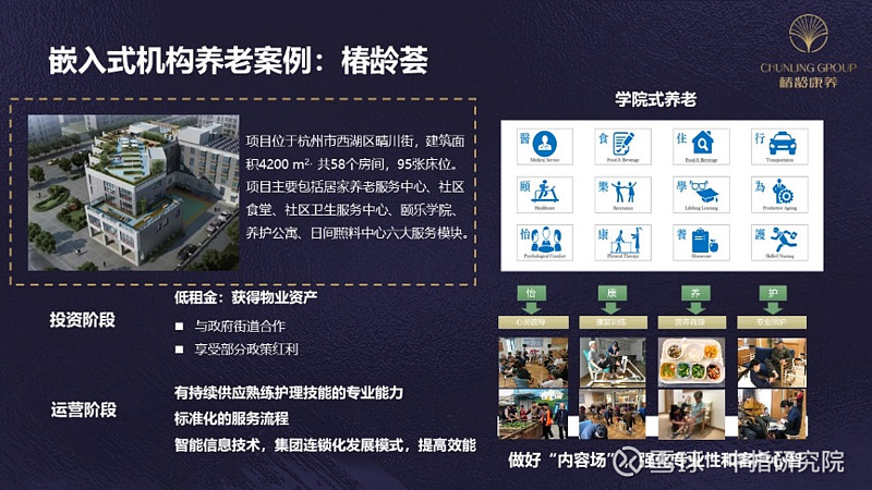 刘玲玲：解码康养地产运营逻辑与落地路径 2022年9月15日，由中国企业评价协会、清华大学房地产研究所、北京中指信息技术研究院主办，北京中指 ...