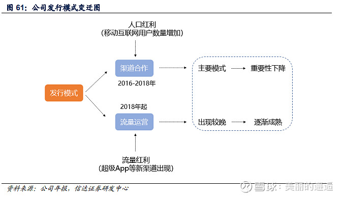 播放量代买平台推荐
