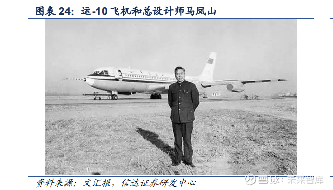 成都航空 ARJ21 タグ 中国語 COMAC MD-90 DC-9