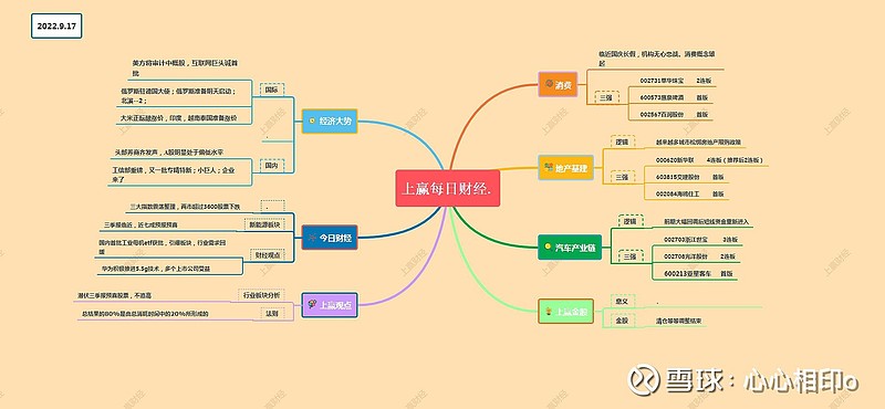 2022年航天宏图研究报告 国内领先的遥感与北斗导航卫星应用服务商国内领先的遥感与北斗导航卫星应用服务商(一)国内遥感与... - 雪球
