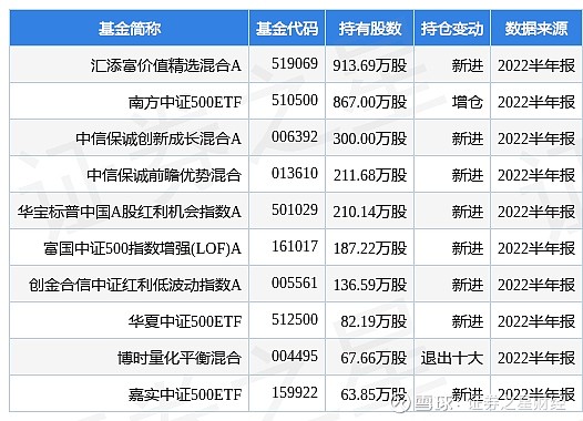 厦门国贸股票图片