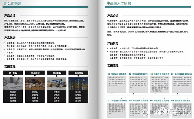 炸掉人力资源部,碧桂园打响了第二枪! 经济转型下,企业人力资源迎来革命。去年5月,涛哥发布《 万科 ,开了一家猎头公司》一文,在地产行业以及 ...