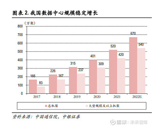 IDC领域热门职位及招聘条件详解 (idc领域公司)