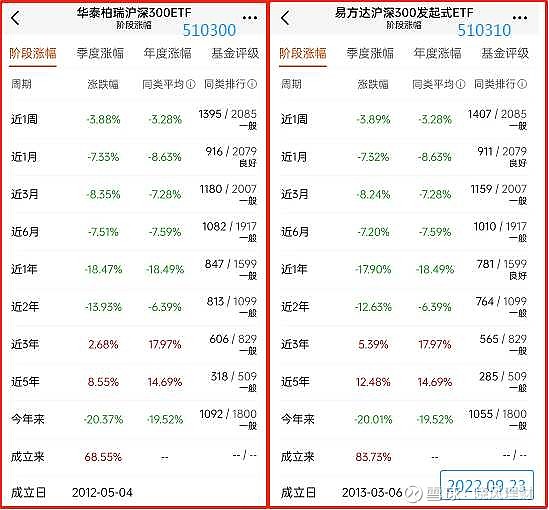 【机构交易量排名的加密货币交易所- 加密货币交易所调研记录】德邦基金调研杰瑞股份