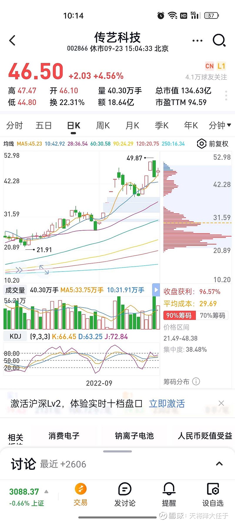 传艺科技(SZ002866)$ 一个是雪球的筹码分布，一个是同花顺的筹码分布，怎么差别这么大？哪位大神懂？