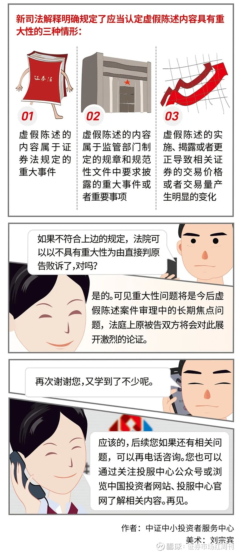 漫话权益 | 虚假陈述重大性 - 雪球
