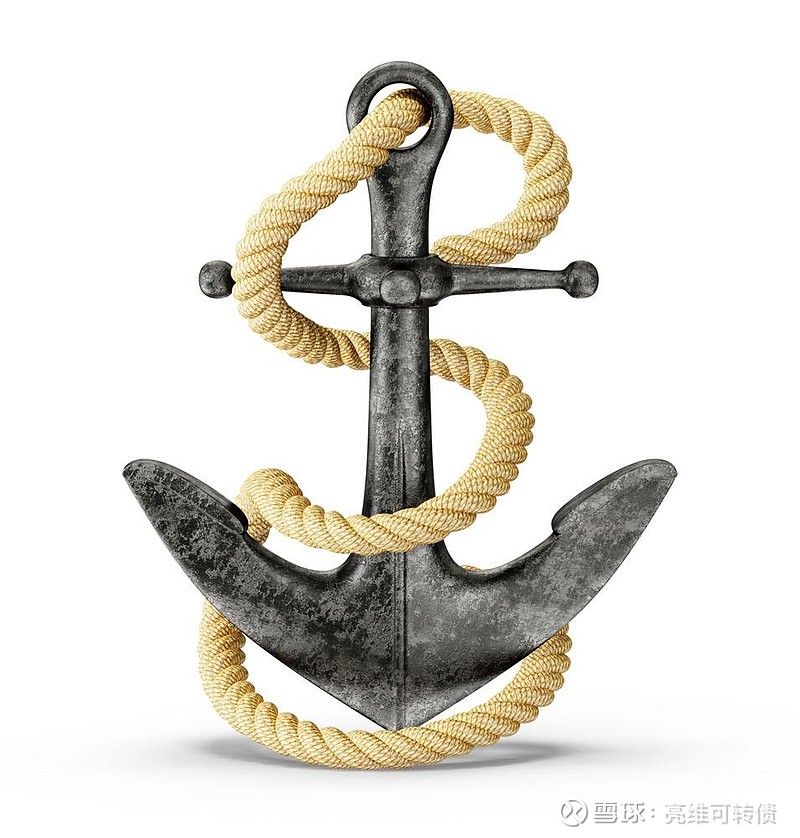 投资中的锚点！ 先来科普一下，何为锚点？锚一般指船锚，是一种停船用具，一端用铁链固定在船上，另一端成倒钩的爪形，抛到水底或岸上，以稳定船 ...