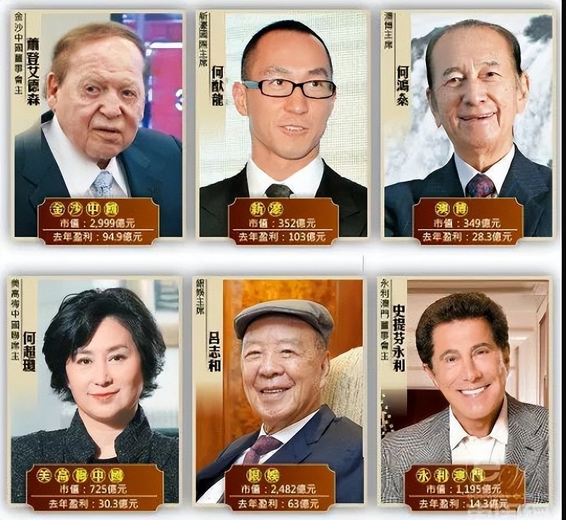 澳门新赌王诞生，何鸿燊家族已无缘 澳门现在的6个赌牌，将会在今年同时到期。赌牌一到期，意味着澳门也要风云大变！为什么赌牌这么重要？因为在澳门 ...