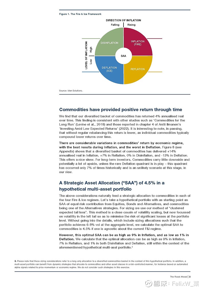 2022 09 21 Man Group The Road Ahead Reasons To Stick With Commodities Even If Inflation