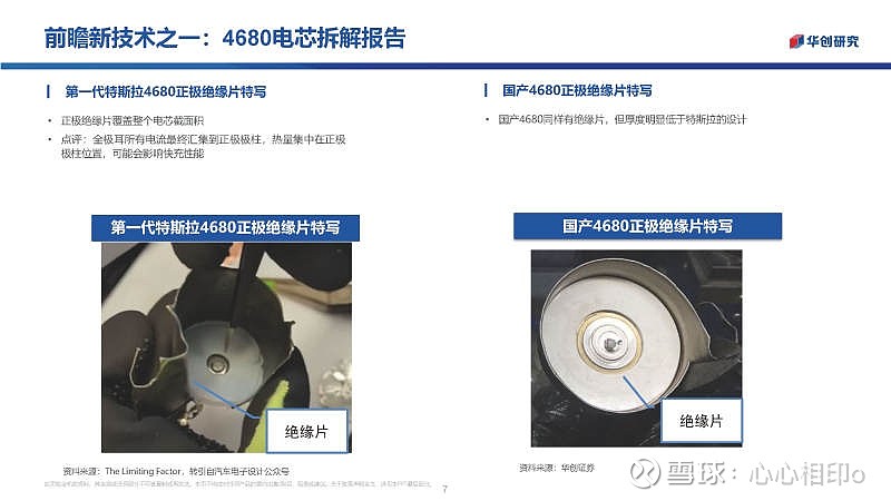 2022年锂电池行业4680电芯拆解专题分析报告 特斯拉4680电芯结构与材料表征分析 $中矿资源(SZ002738)$ $多氟多 ...