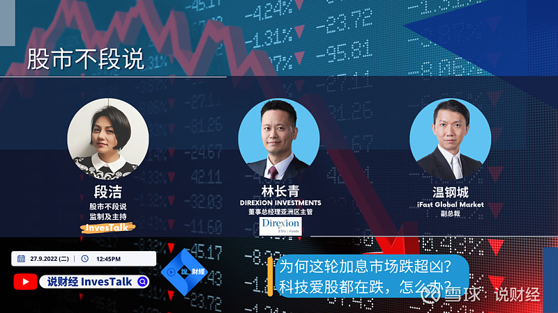 为何这轮加息市场跌超凶？科技爱股都在跌，怎么办？ 为何这轮加息市场跌超凶？科技爱股都在跌，怎么办？-BiliBili【股市不段说】为何这轮加息 ...