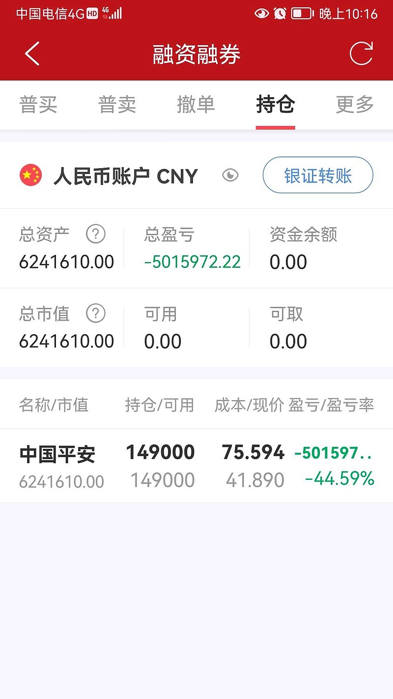 中国平安(SH601318)$ 再跌，我真的神不起了，儿哄人，今天平安港股破了40元，收盘39元，跌幅60.2%，我有...
