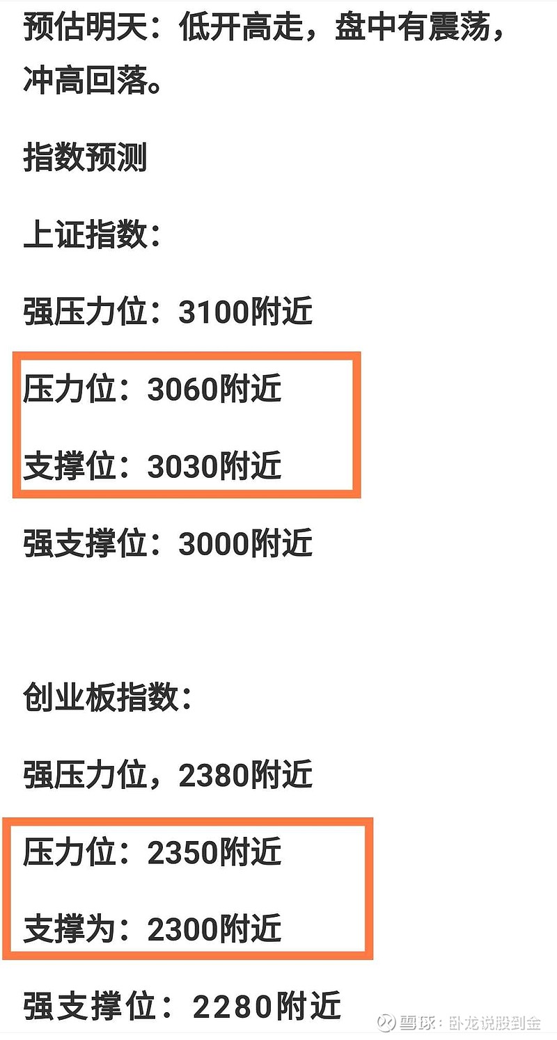 20220929~卧龙午盘小憩 今天早盘,三大指数,跳空高开,高开高走,冲高回落。缩量成交了3800亿。外资流入30个亿。盘面由满堂红高开到 ...