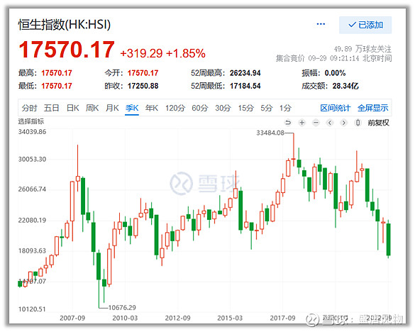市场均价及影响价格因素 (市场均价是什么意思)-虎跃云资讯网