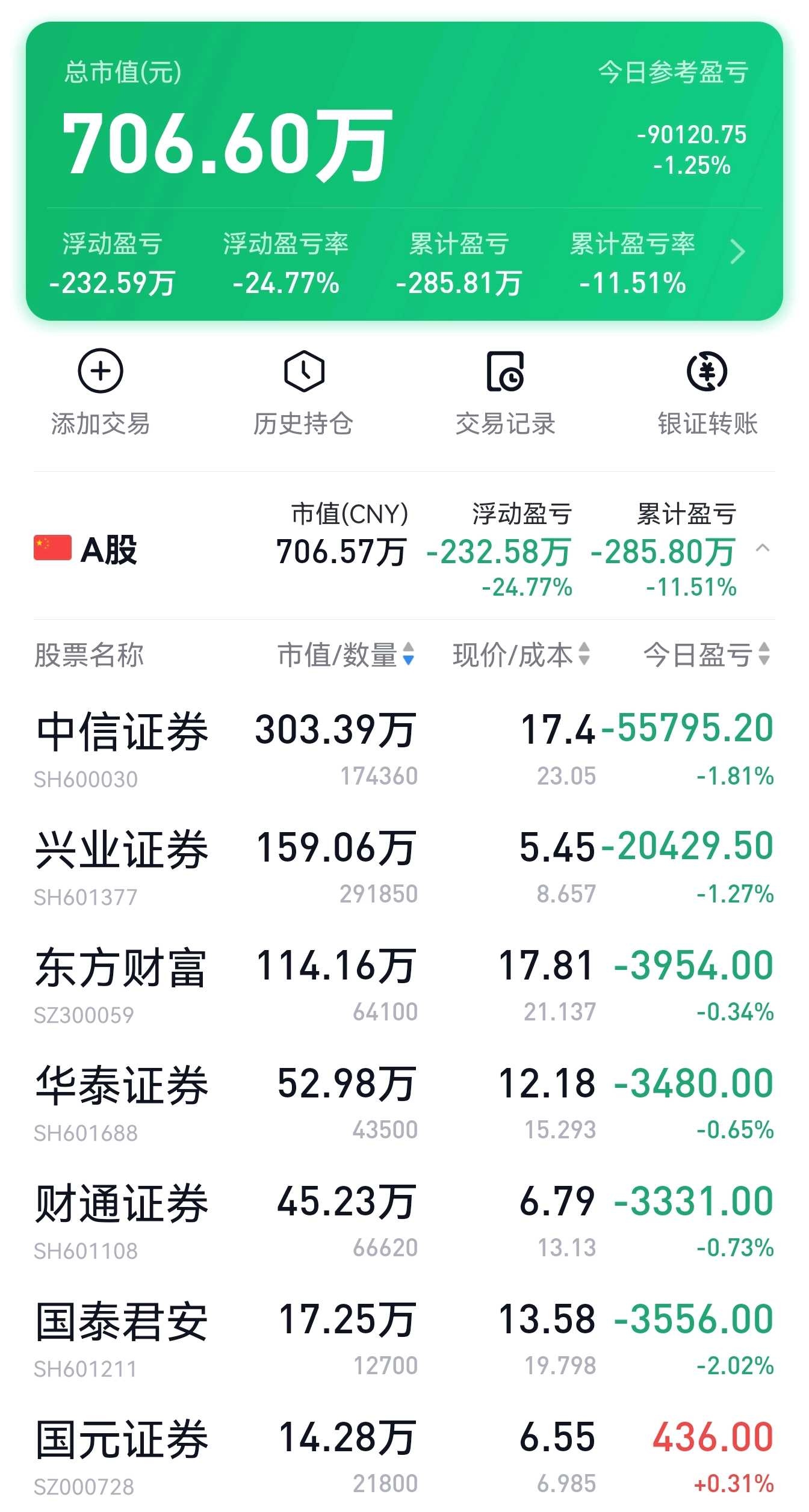 最新行情:H5游戏服务器价格走势及购买建议 (最新行情华测检测)-优乐评测网