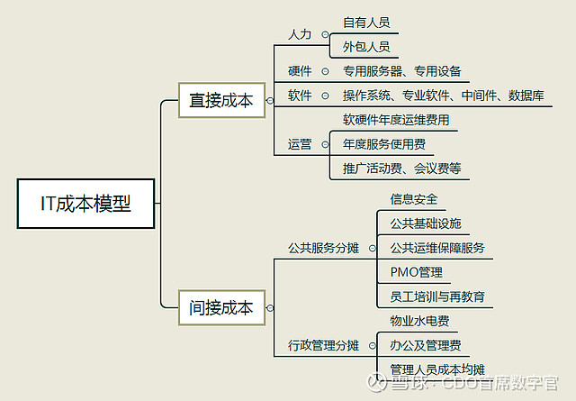 多力云荣膺第五届全国人力资源创新大赛大湾97国际游戏app-区服务质量领军品牌