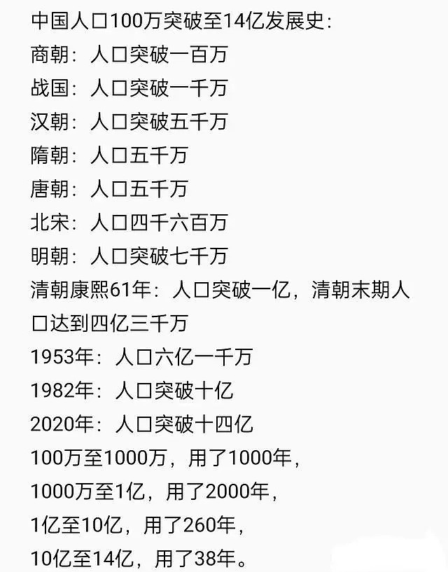 中国最早的数学著作