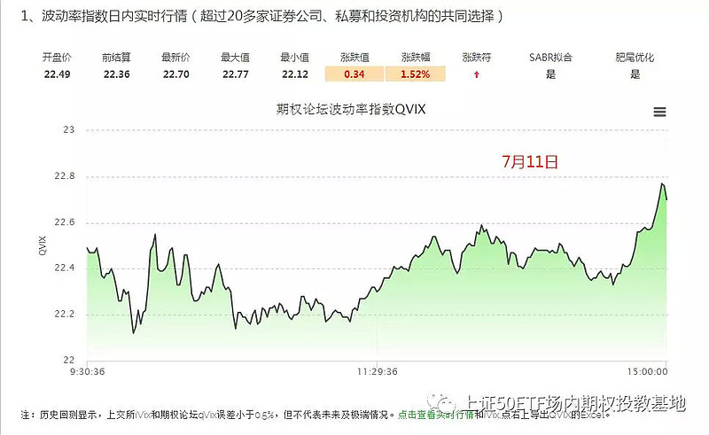 市场价格波动与不同配置的选择 (市场价格波动引起的调整)-虎跃云资讯网