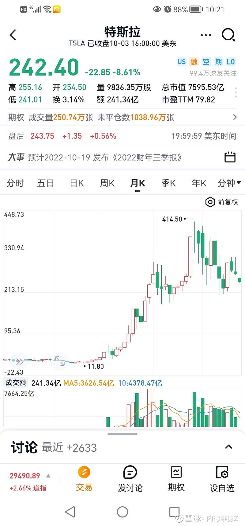 特斯拉的股价会不会继续崩掉，听我一分析你能得出正确结论！四五年前，马斯克对比亚迪还一脸不屑，现在