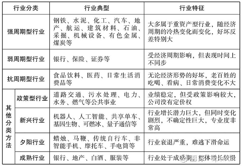 不同规模和配置的服务器,其高防价格也有所不同。-虎跃云资讯网
