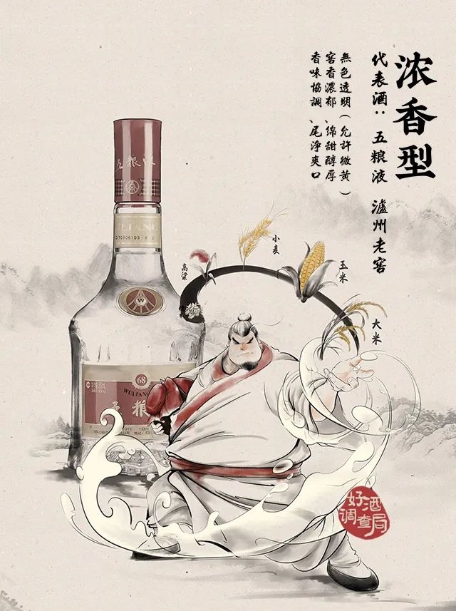 中国白酒十二香型图鉴原创好酒调查局中国白酒是世界七大烈性蒸馏酒之一