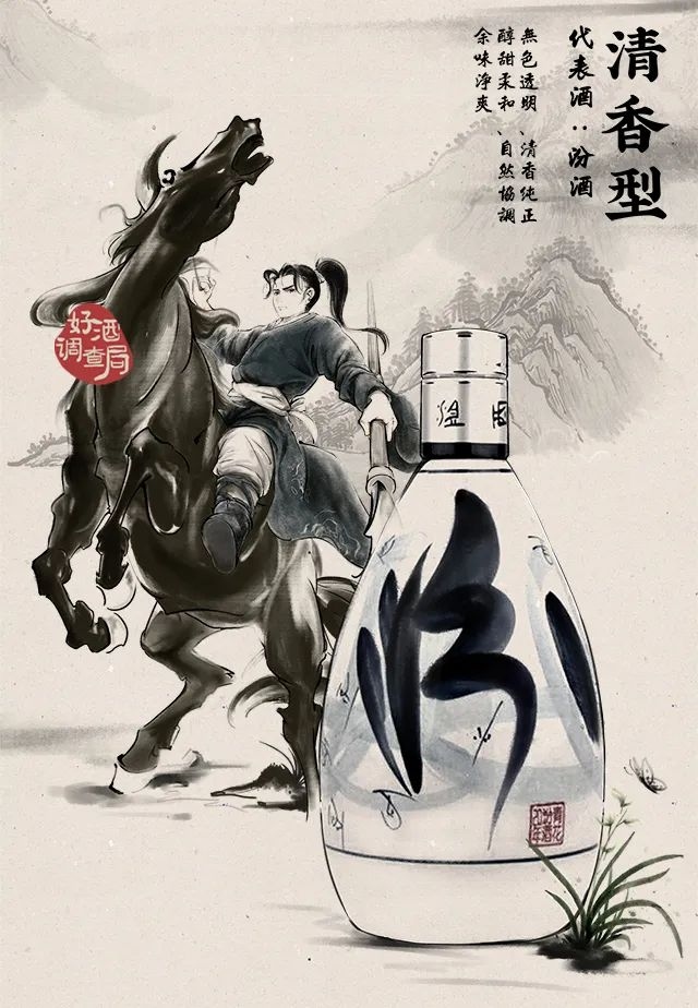 中国白酒十二香型图鉴原创好酒调查局中国白酒是世界七大烈性蒸馏酒之一