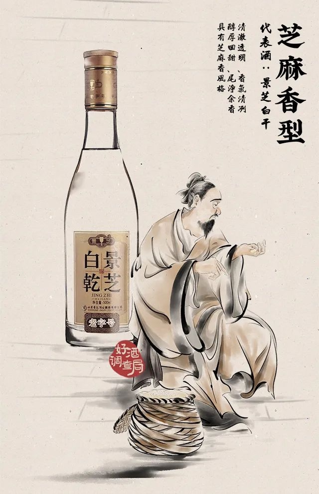 中国白酒十二香型图鉴原创好酒调查局中国白酒是世界七大烈性蒸馏