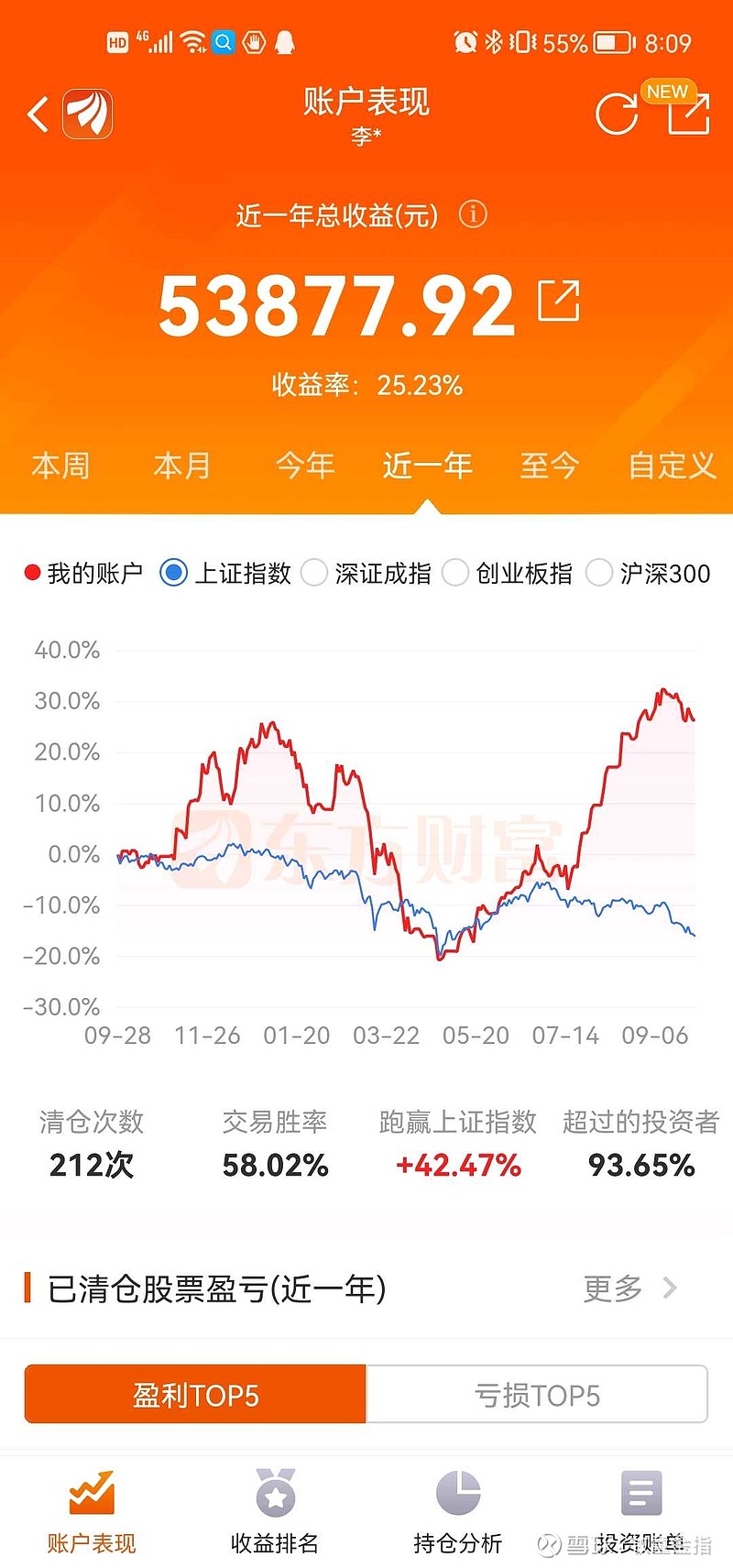 估量明年7月完工 成都再添影视拍摄打卡地