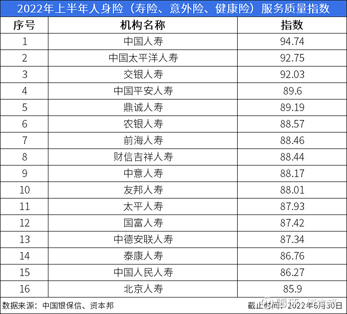 小型意外保险：守护您的幸福生活